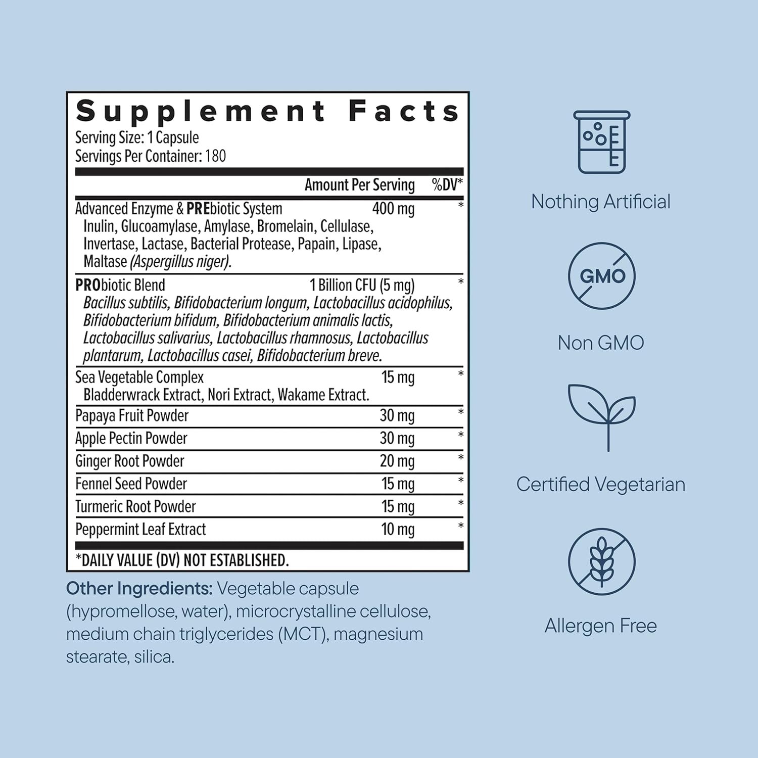 Zenwise Health Digestive Enzymes - الصورة 2