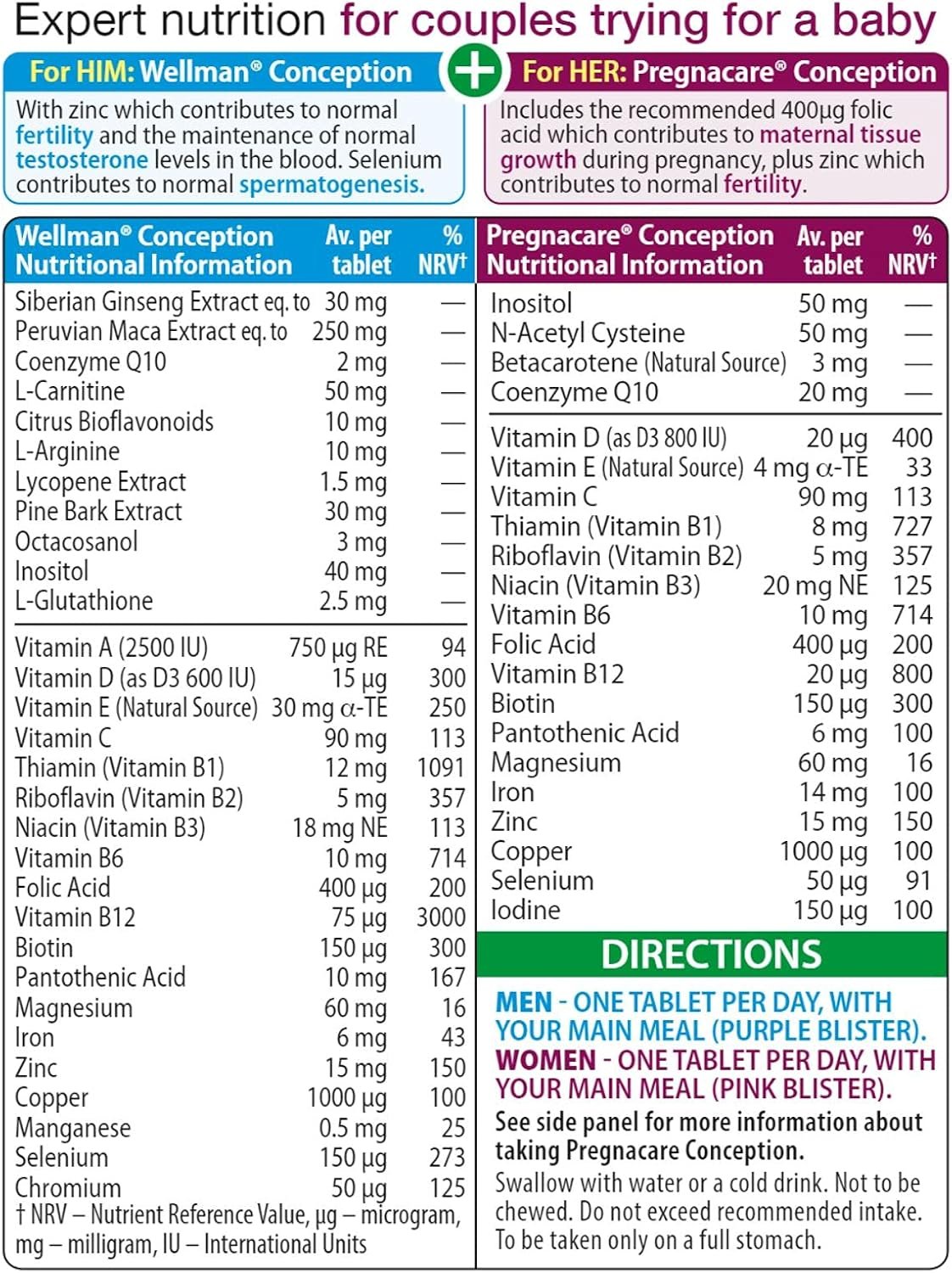Vitabiotics - Pregnacare - His & Her Conception - 2x30 Tablets - الصورة 2
